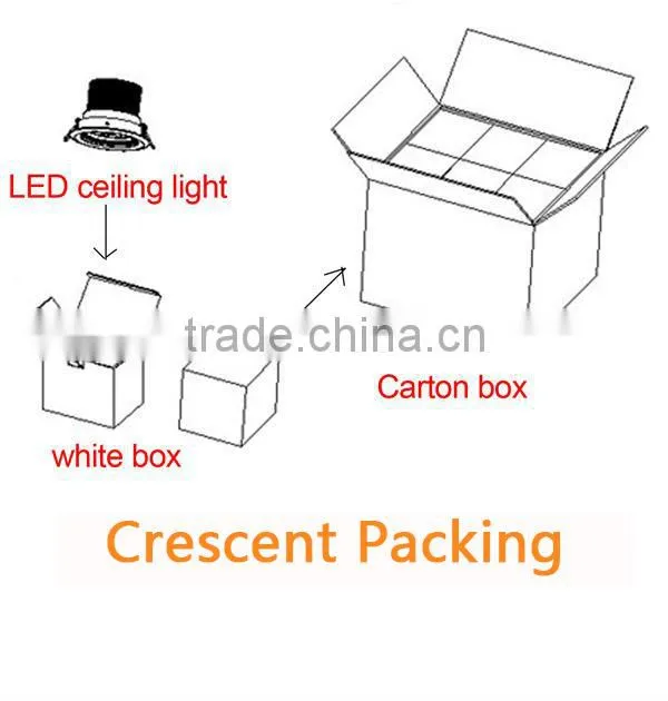 2015 40w Cob Led Shop Down Lighting AC100-240V CE ROHS