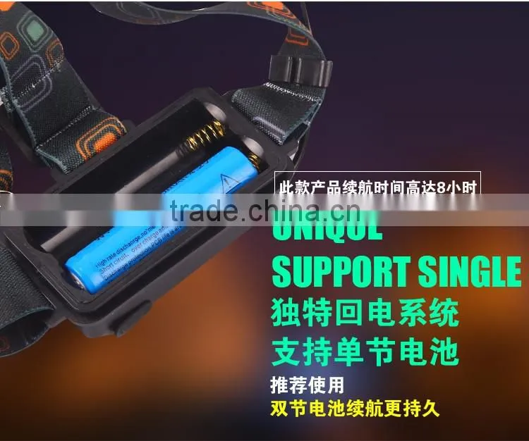 headlamp petzl