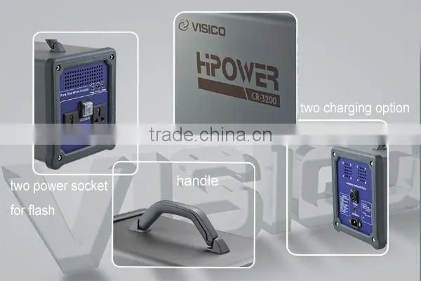 VISICO Studio Power Pack