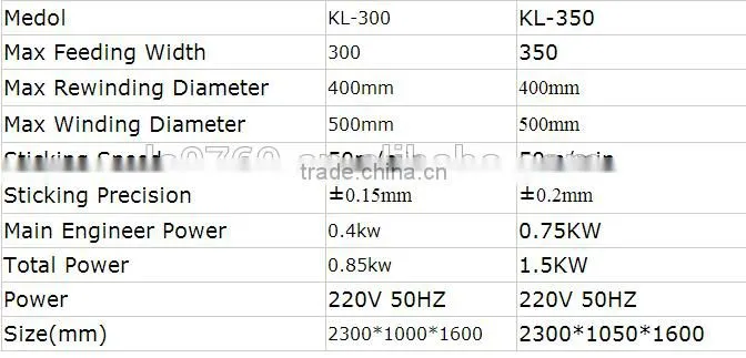 kl- - digital two position precision lamination and exhaust machine in paper processing machinery