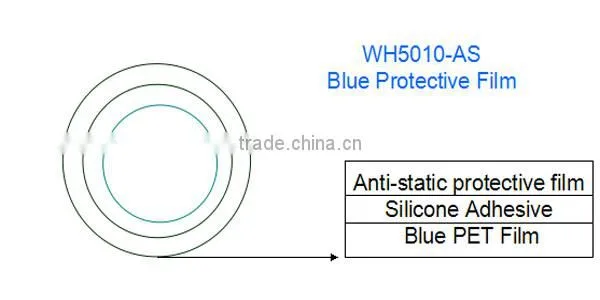 Blue Anti-static Protective PET Film for Screen Protector with Low Viscosity