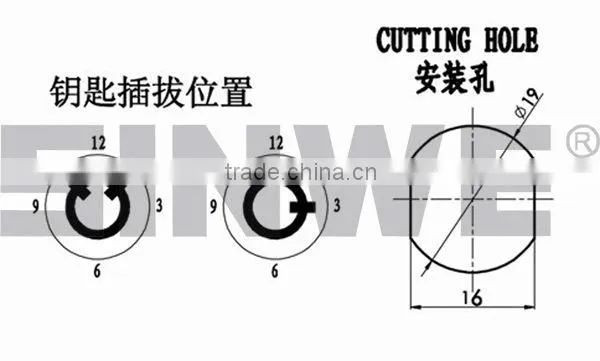 2400 the new high chrome master system lock from China