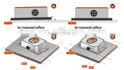 High Accuracy Angle Sensor Analog 1 Axis 2 Axis