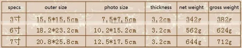 Top quality slap-up wall Decorative archaistic wooden picture Rahmen Handmade baroque Antique Natural solid wood photo frame