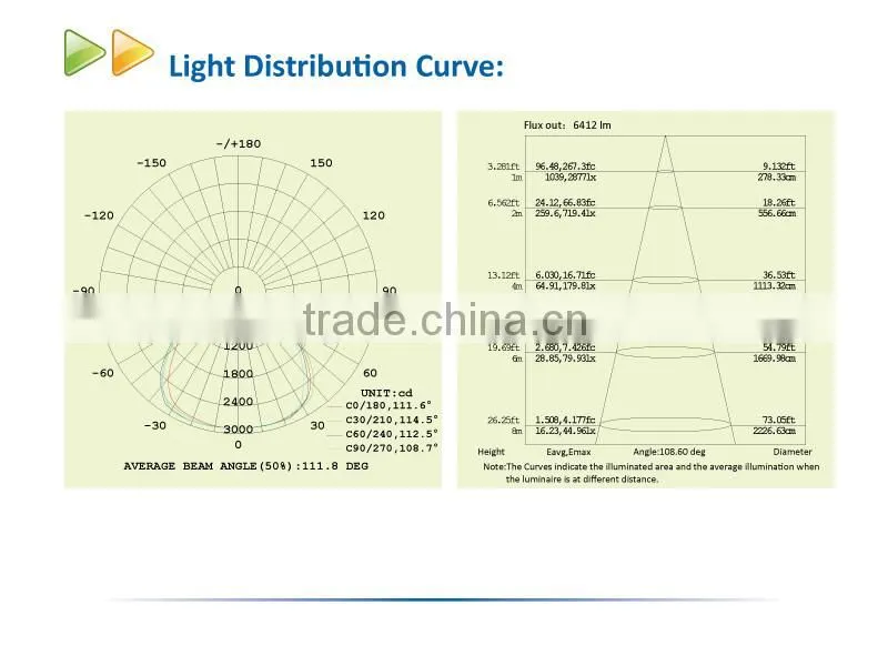 2016 outdoor lighting flood light 70w outdoor SMD LED flood light
