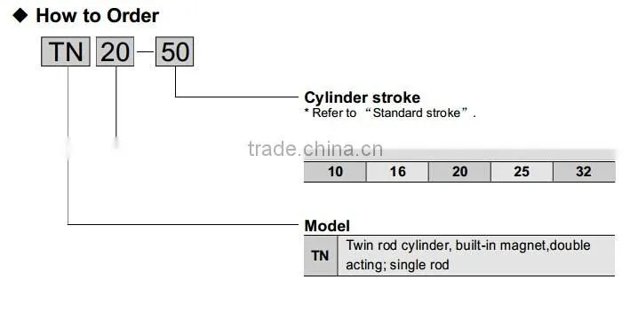 Airtac Type TN Series Twin Rod /Dual Rod /Double Shaft Pneumatic Cylinder