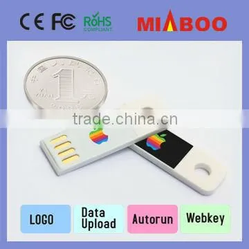 Factory provide Cheap usb stick, Hot sale promotional usb business/credit card usb flash drive 4GB bulk cheap