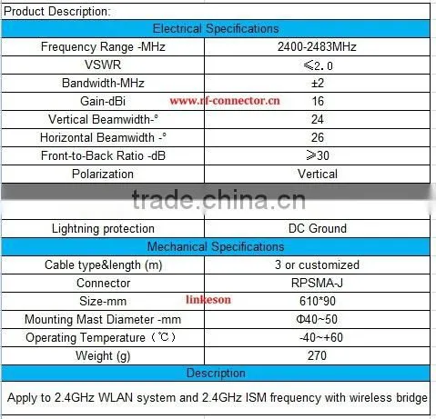 2400-2483MHz WIFI yagi 16dbi antenna with RG58 cable