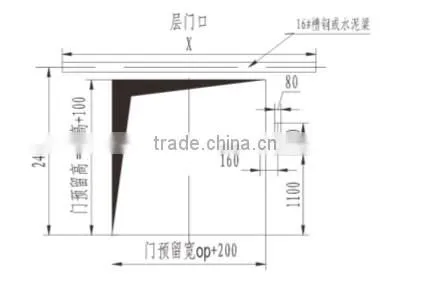 Goods lift