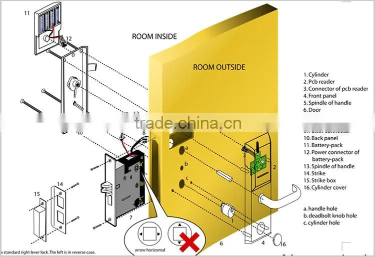 Security 125Khz/13.56Mhz Security Door Card hotel lock for stainless steel
