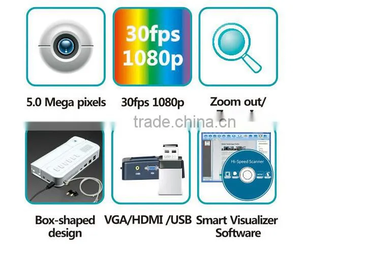 School supplies auto focus 5 mega pixels portable document camera with VGA port