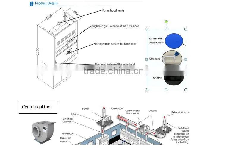 FH1200/1500/1800 Chemical Resistant Laboratory Steel Fume Hood with Fume Scrubber, 59'' Width x Depth 31.5' 'x Height 92.5''