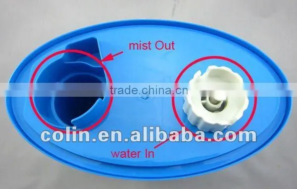 ultrasonic humidifiers