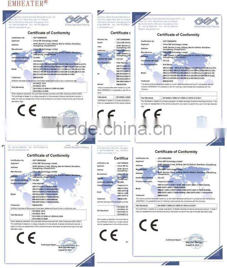 China supplier variable blower motor resistor tubular power wire wound resistors