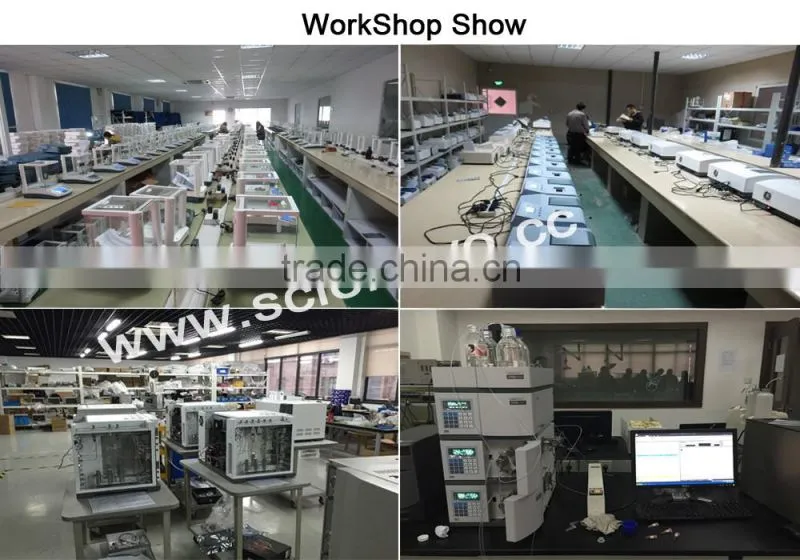Scienovo L2800 China High quality and Cheapest CE Proved biological microscope price