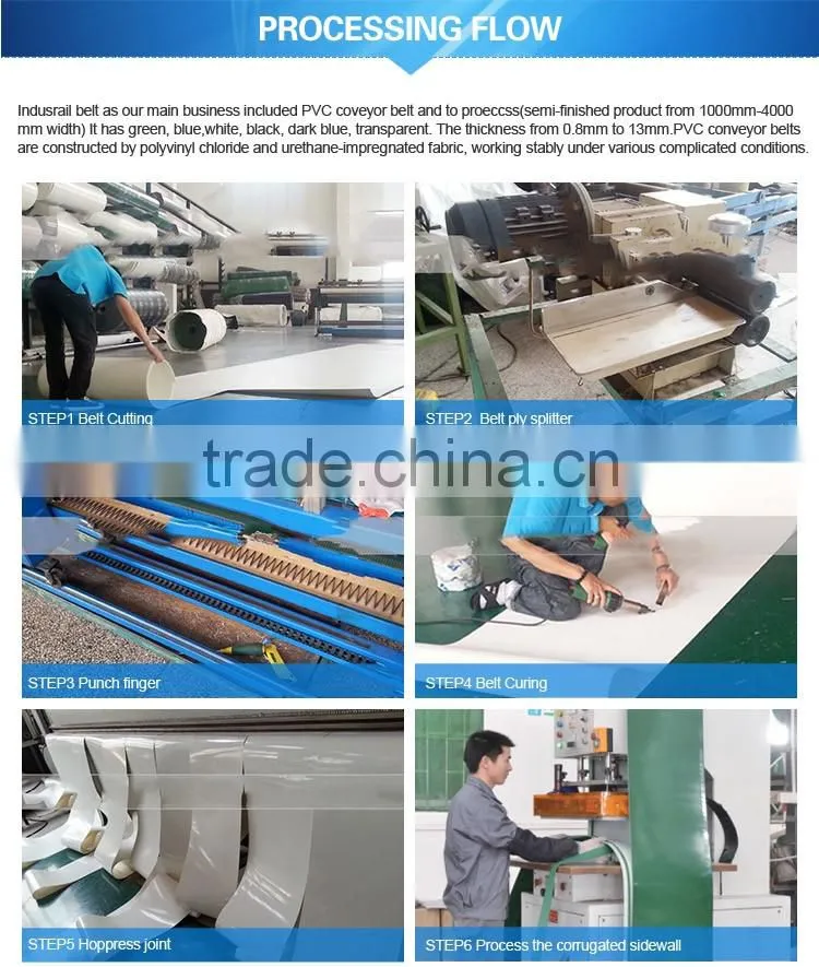 white silica gel belts industrial material for conveyor belt from China