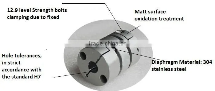 flexible rubber couplings rotary encoder coupling spring shaft coupling