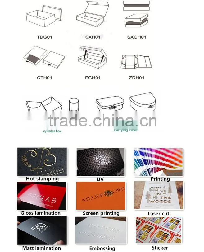 China Manufacturers Printing Custom Logo Black MDF Usb Flash Drive Gift Box, High Quality Electronic Packaging Box