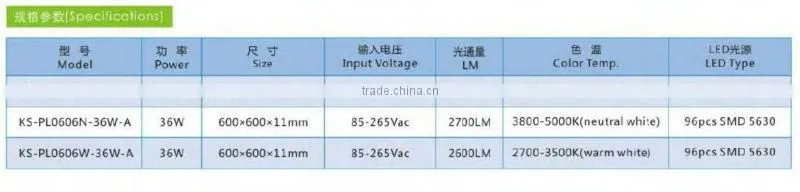 high brightness 600 x600mm SMD 5630 36W dimmable led panel lamps