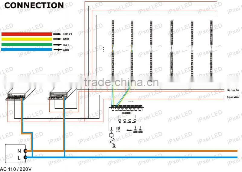 60 ws2821 ws2822s led strip directly connect dmx controller