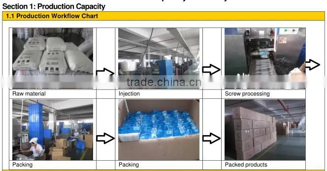zhejiang clear plastci flexible straw
