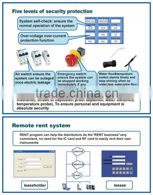 Top-rated item 6 in 1 hair beauty salon equipment from Weifang KM