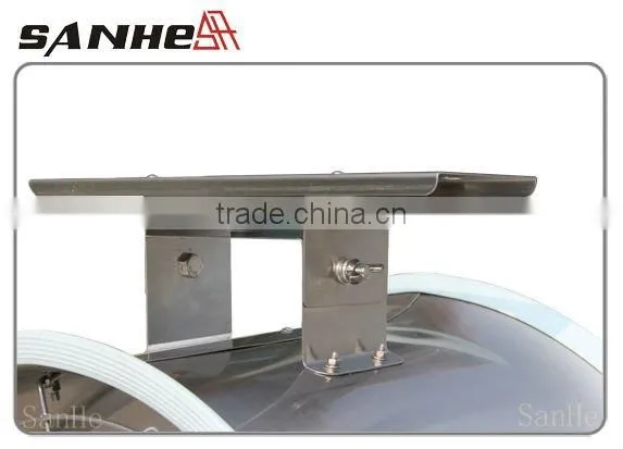 DJF(g) series greenhouse air circulation