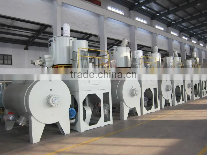 plastic mixer