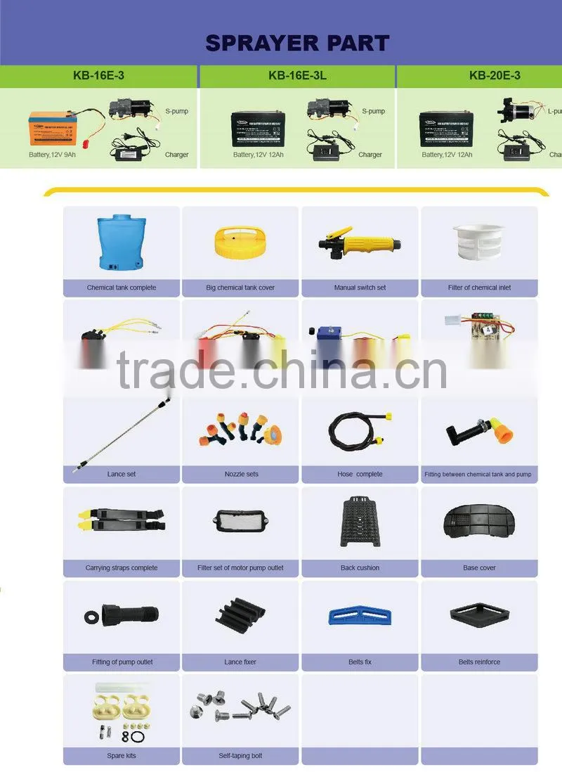 16L agrculture battery operated knapsack electric sprayer
