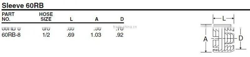 660 Sleeve, D.O.T. Air Brake Fitting For Rubber Tube,brass fitting