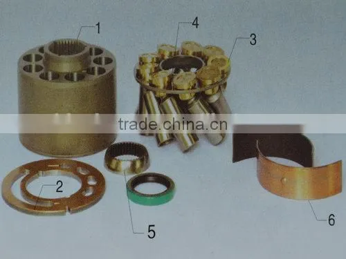 SAUER FRR(FRL) 074B/090C Pump PARTS