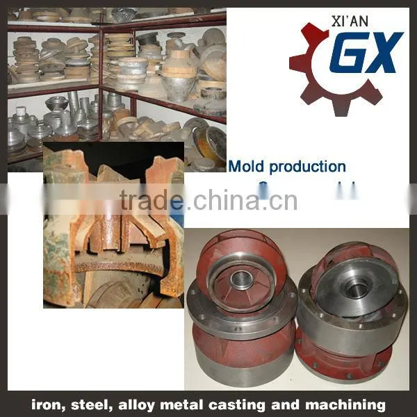 pump spare parts pump body set