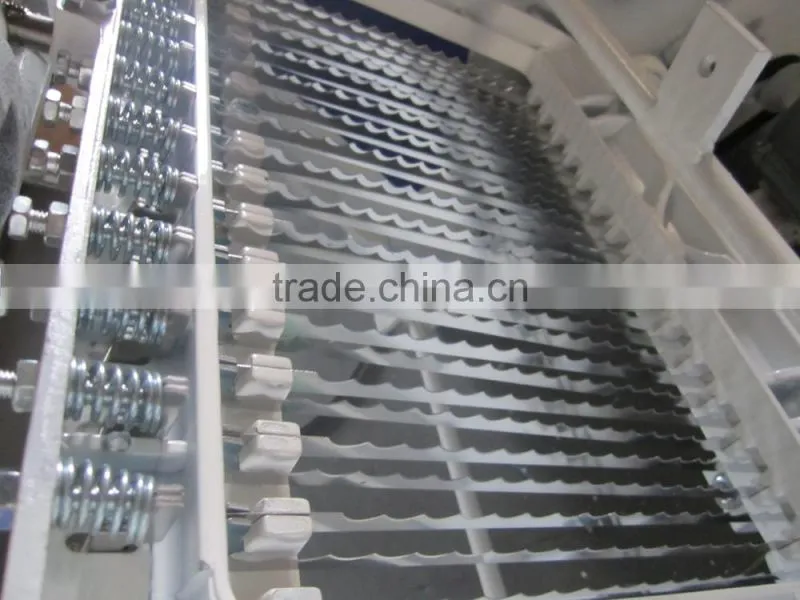 Hot Sale Bread Slicer
