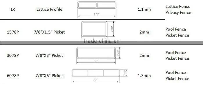 high quality custom made pvc fencing