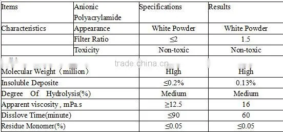 polyacrylamide PHP as oilfield drilling/polymer