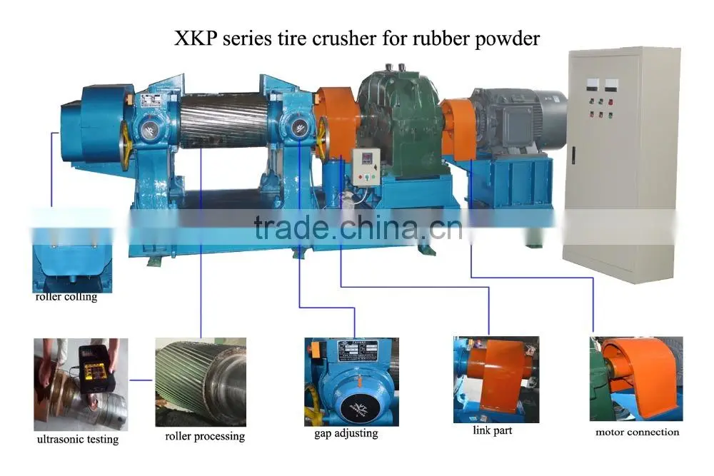 Scrap rubber processing machinery