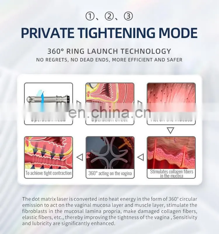 Medical Equipment CO2 Fractional Laser Vaginal Tightening Skin Resurfacing Acne Scar Removal Machine