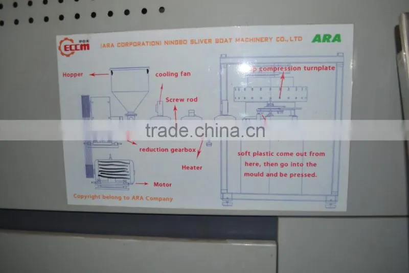 automatic plastic cap making machine/plastic bottle cap making machine/plastic cap molding machine