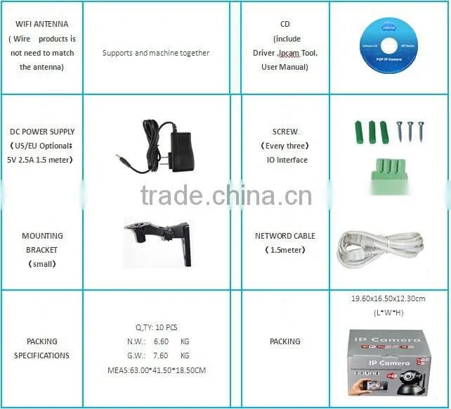 Pan Tilt P2P IP Camera wifi for Baby Care