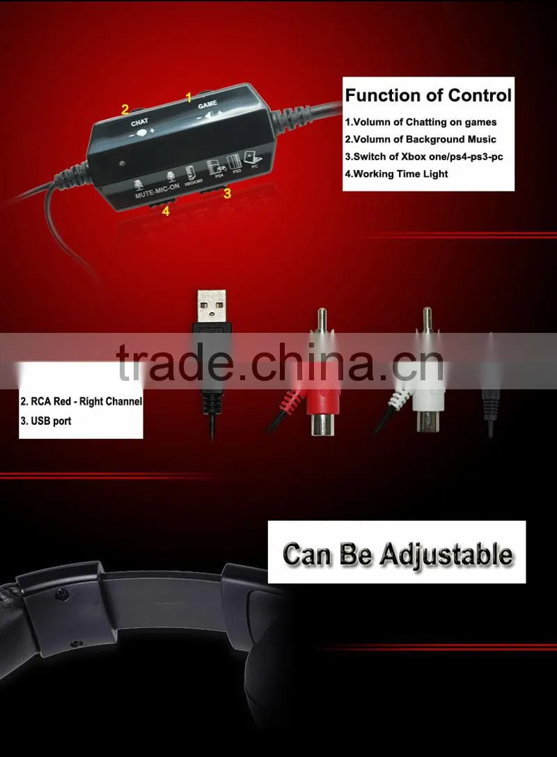 High quality fatory price video game accessory 4in 1wired headset with MIC for PS4/XBOX360/PS3/PC