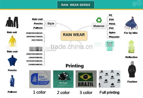 Super Quality PU Coated Nylon Raincoat Rain Poncho