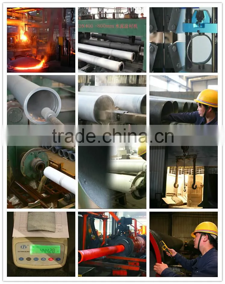 ductile iron pipe DN1000