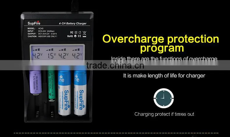 18650 Battery Charger Four-Slot Charger