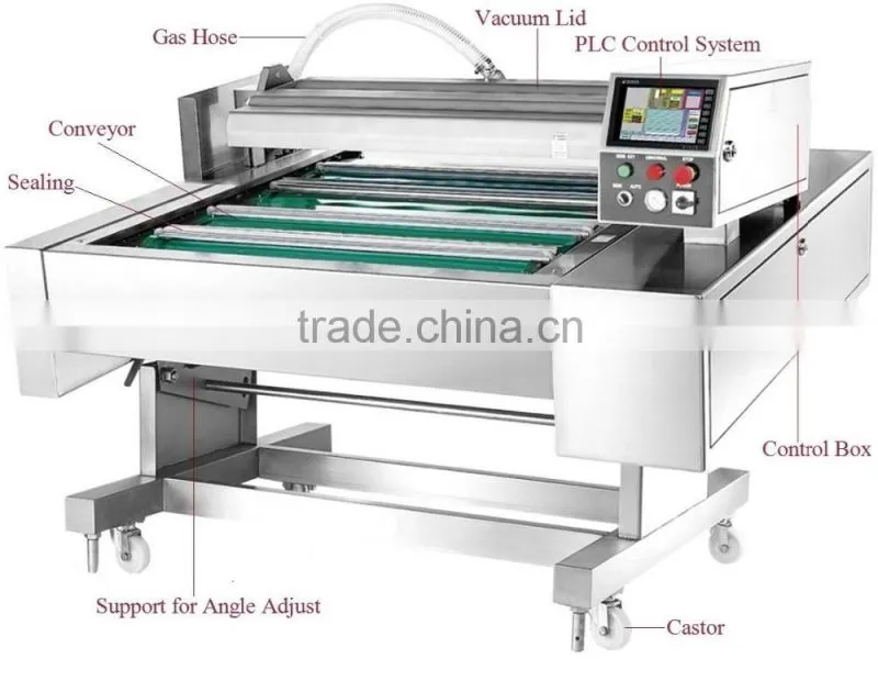 Rolling vacuum forming plastic packaging machine