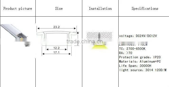 flexible wire channel with cover
