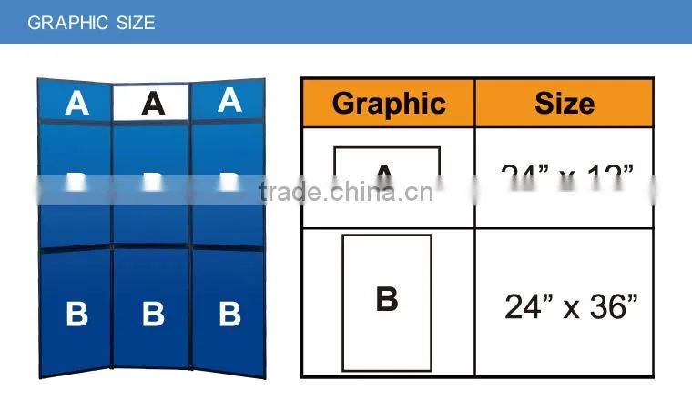 Tabletop Panel Display For Sale