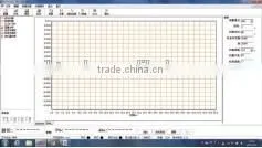 UV Vis spectrophotometer price, infrared spectrophotometer, 721 spectrophotometer