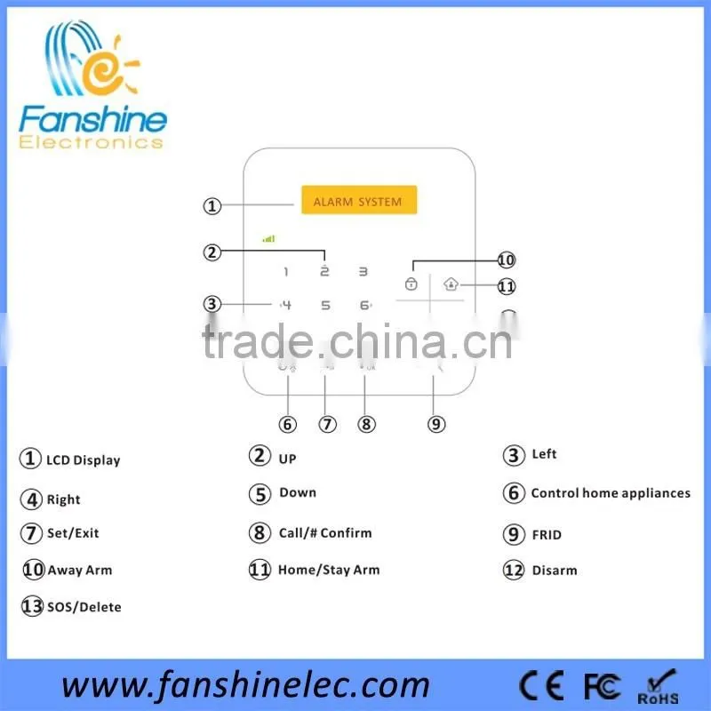 Fanshine Smart Home Automation System in Alarm with Wifi GSM RFID for IOS/Android APP