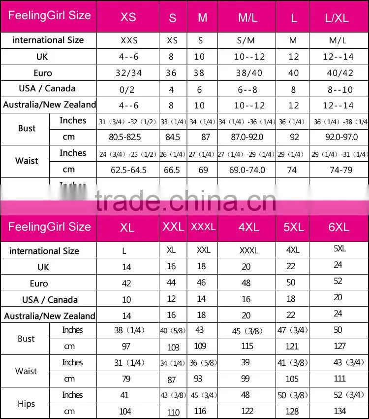 Accept Paypal Wholesale Cheap Fashion Women Breast Lingerie