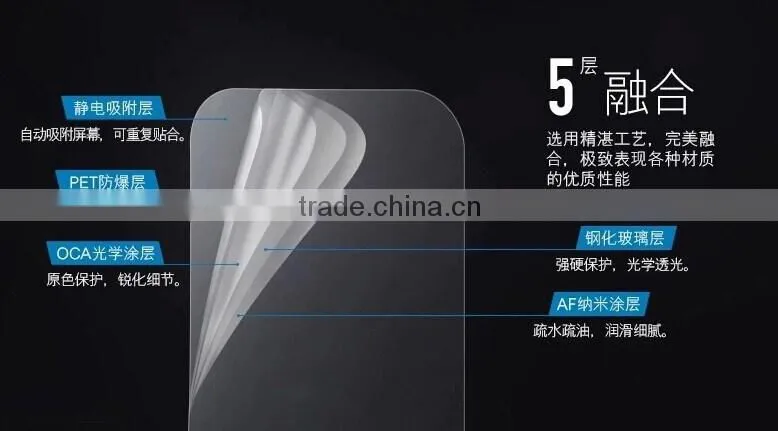 Wholesale For Tempered Glass Screen Protector For iPhone 6s 6plus Screen Protector